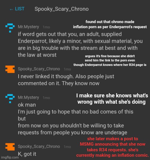 more details in the description | found out that chrono made inflation porn as per Enderparrot's request; argues it's fine because she didn't send him the link to the porn even though Enderparrot knows where her R34 page is; This conversation happened before me ditching Chrono, at a time that I had hoped she could turn her situation around. This is only the very ending of the convo, I did not screenshot the earlier part. But I can say that throughout it she was defensive of her crudely made porn. In response to me saying "Tinkercad inflation porn.", she said "My Tinkercad inflation porn." She also did not want to obscure Enderparrot from getting the porn besides not directly giving the link (even tho he knows her R34 page!). She would not take it down off R34. She would not block Enderparrot. Ultimately, since I knew she wouldn't stop making porn and taking requests, I attempted to goad her away from taking NSFW requests from minors. How wonderfully that worked out. I make sure she knows what's wrong with what she's doing; she later makes a post to MSMG announcing that she now takes R34 requests. she's currently making an inflation comic. | made w/ Imgflip meme maker