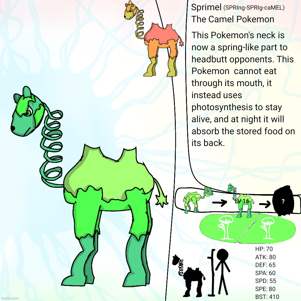 002 — Sprimel | made w/ Imgflip meme maker