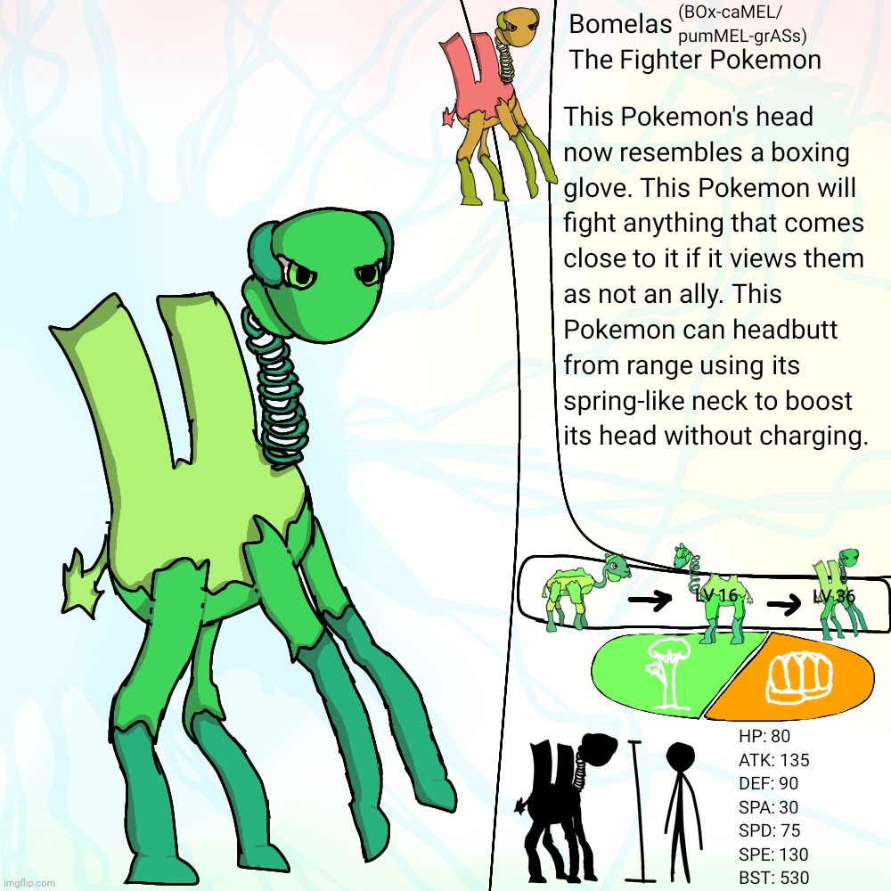 003 — Bomelas | made w/ Imgflip meme maker