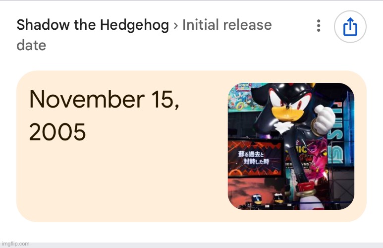 How did we miss the 20th anniversary | made w/ Imgflip meme maker