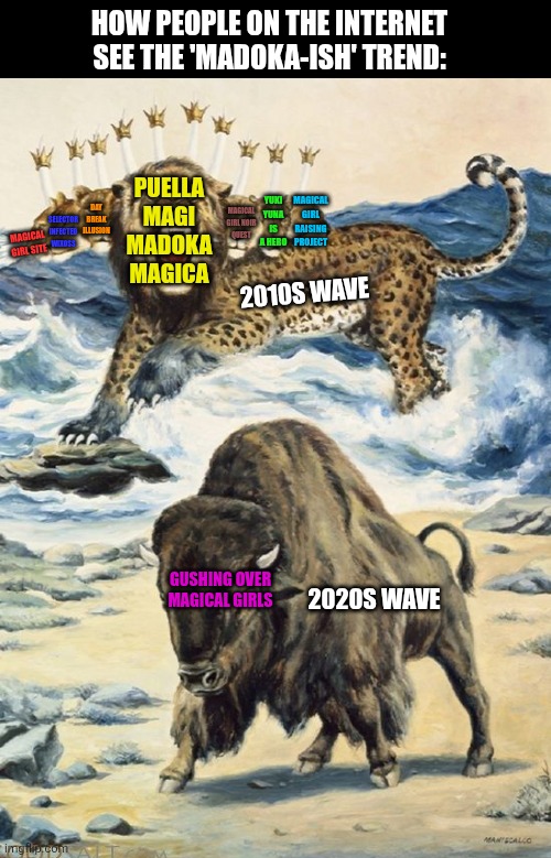 HOW PEOPLE ON THE INTERNET SEE THE 'MADOKA-ISH' TREND:; MAGICAL GIRL SITE; DAY BREAK ILLUSION; SELECTOR INFECTED WIXOSS; PUELLA MAGI MADOKA MAGICA; MAGICAL GIRL NOIR QUEST; YUKI YUNA IS A HERO; MAGICAL GIRL RAISING PROJECT; 2010S WAVE; GUSHING OVER MAGICAL GIRLS; 2020S WAVE | image tagged in memes,magic,disaster,puella magi madoka magica | made w/ Imgflip meme maker