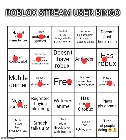 Roblox stream user bingo | image tagged in roblox stream user bingo | made w/ Imgflip meme maker
