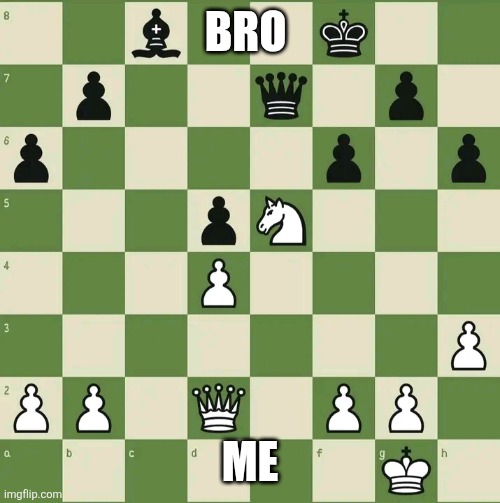 Chess meme | BRO; ME | image tagged in chess meme | made w/ Imgflip meme maker