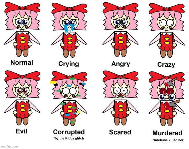 Here's my new meme of 2025 | image tagged in different types of ribbon,kirby,gore,blood,funny,comics/cartoons | made w/ Imgflip meme maker