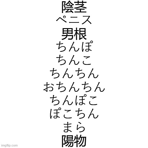 陰茎
ペニス
男根
ちんぽ
ちんこ
ちんちん
おちんちん
ちんぽこ
ぽこちん
まら
陽物 | made w/ Imgflip meme maker