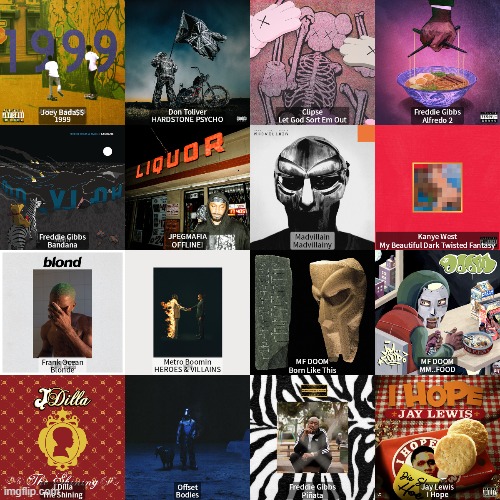 my 4x4 weekly | made w/ Imgflip meme maker