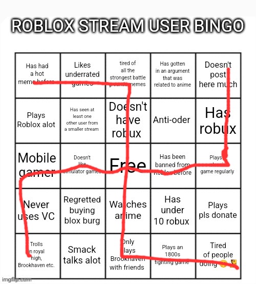 Roblox stream user bingo | image tagged in roblox stream user bingo | made w/ Imgflip meme maker