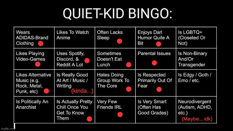 Quiet Kid Bingo | (kinda...); (Maybe... idk) | image tagged in quiet kid bingo | made w/ Imgflip meme maker