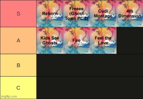 Kids See Ghosts tier list | made w/ Imgflip meme maker