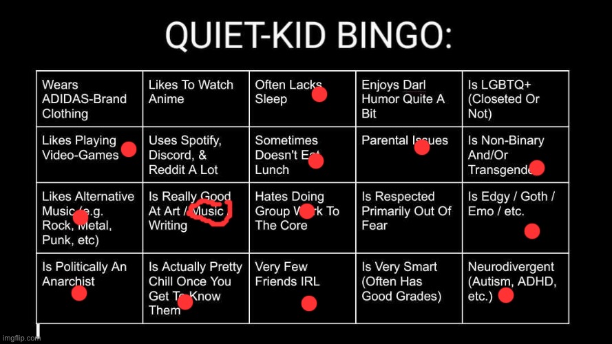 Yay ig | image tagged in quiet kid bingo | made w/ Imgflip meme maker