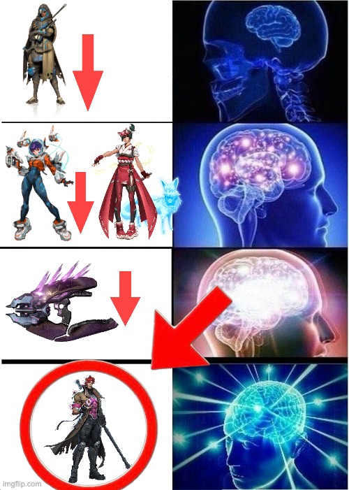 gambit | image tagged in memes,expanding brain | made w/ Imgflip meme maker