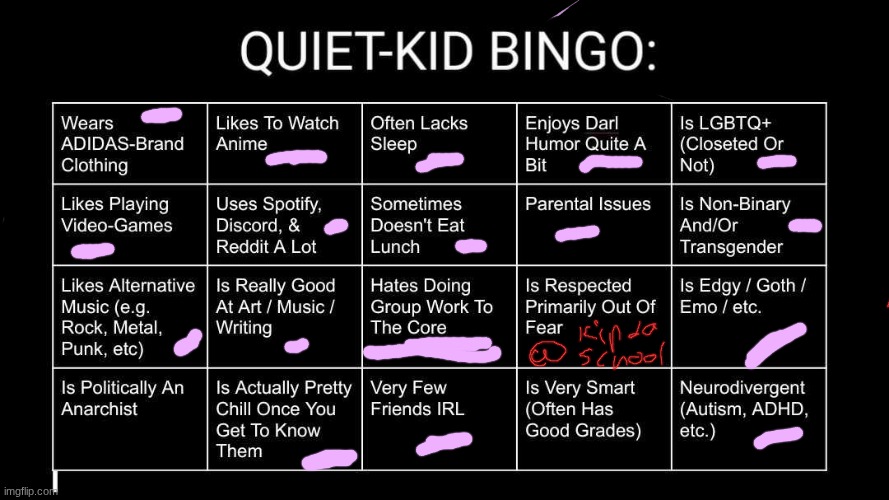 yet I'm not quiet at all... | image tagged in quiet kid bingo | made w/ Imgflip meme maker