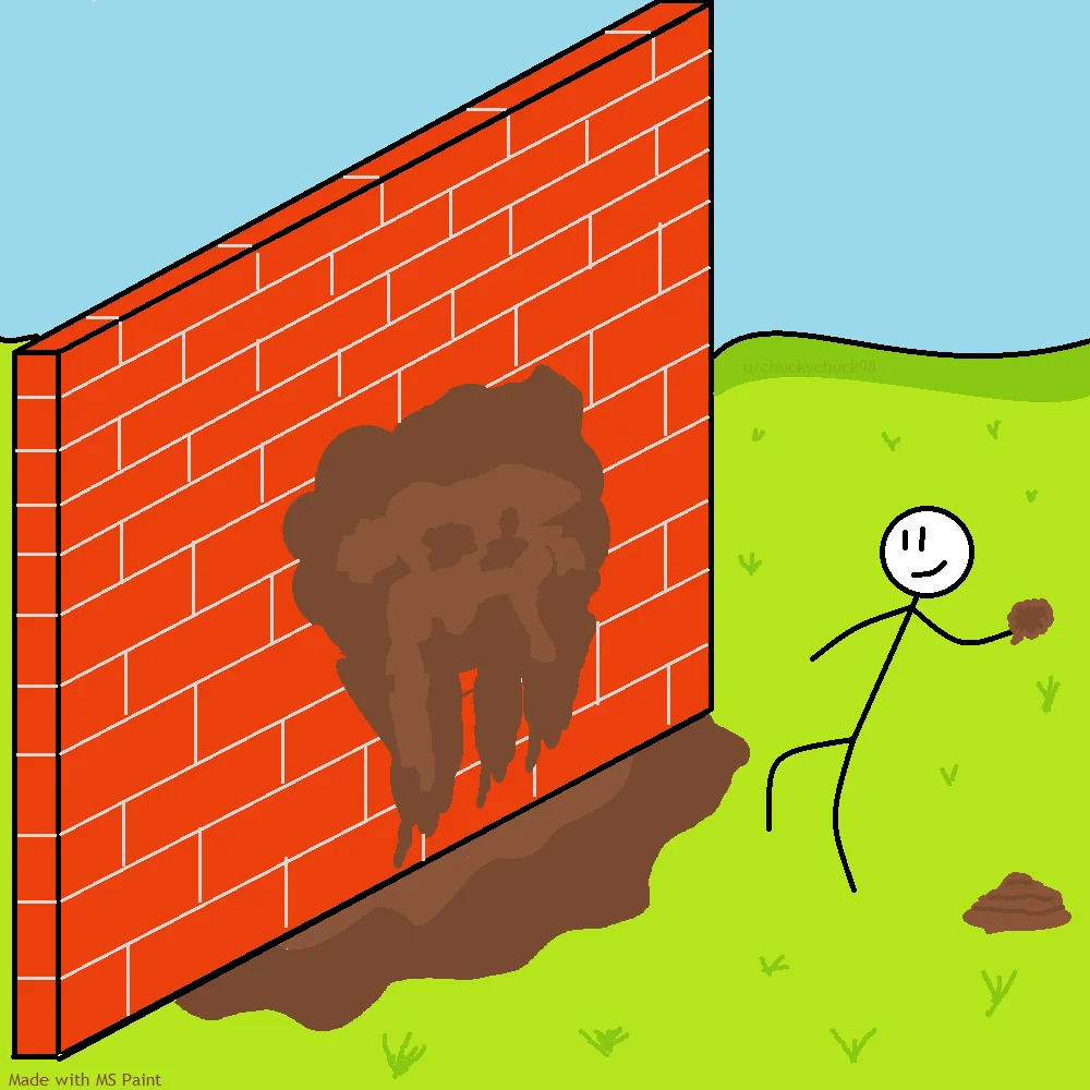 throwing stuff at the wall to see what sticks Blank Meme Template