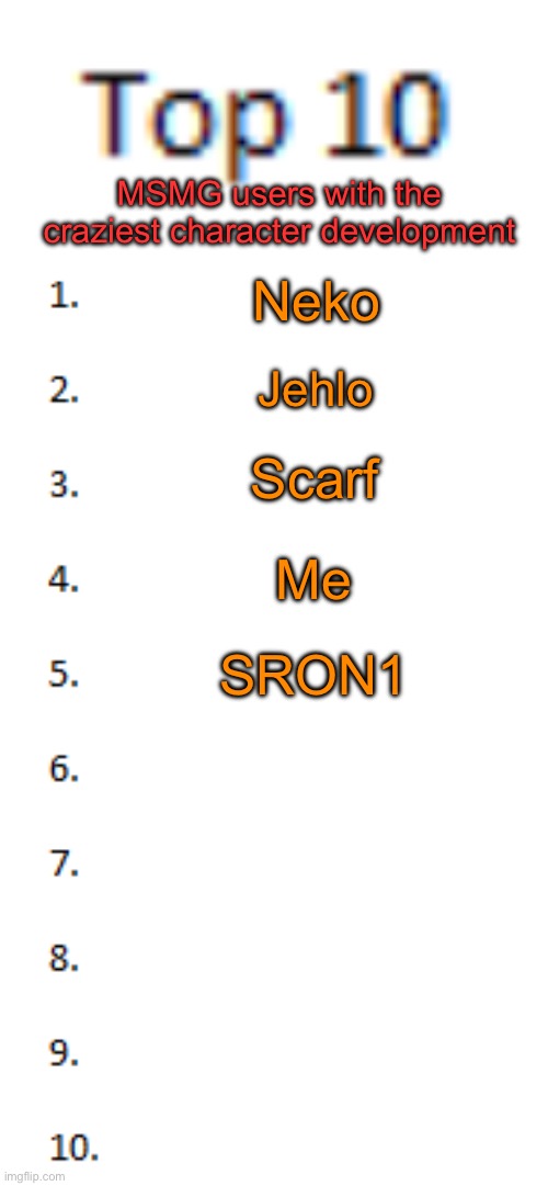 Suggest some more users. Places 3-10 can be moved and replaced, but Neko and Jehlo are locked | MSMG users with the craziest character development; Neko; Jehlo; Scarf; Me; SRON1 | image tagged in top 10 list | made w/ Imgflip meme maker