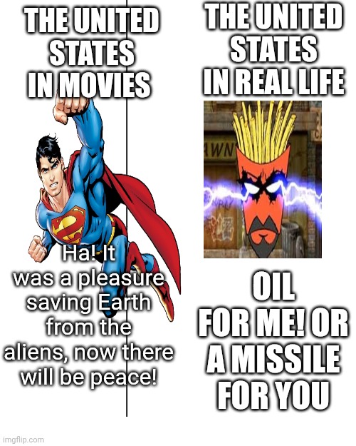 THE UNITED STATES IN REAL LIFE THE UNITED STATES IN MOVIES Ha! It was a pleasure saving Earth from the aliens, now there will be peace! OIL  | image tagged in blank white template | made w/ Imgflip meme maker