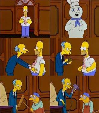 Simpsons Blank Meme Template