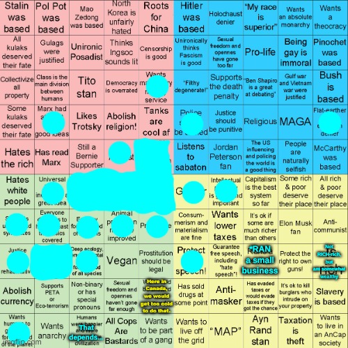 Please don't bombard me with hate... /(;_;)\ | Not RICH-rich, but am somewhat wealthy; *RAN a small business; Here in Canada, we would get too cold to do that. That depends... | image tagged in political compass bingo,not a meme,politics,not a repost,ha ha tags go brr | made w/ Imgflip meme maker