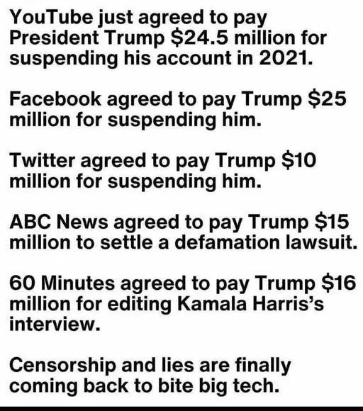 Golden Age Blank Meme Template