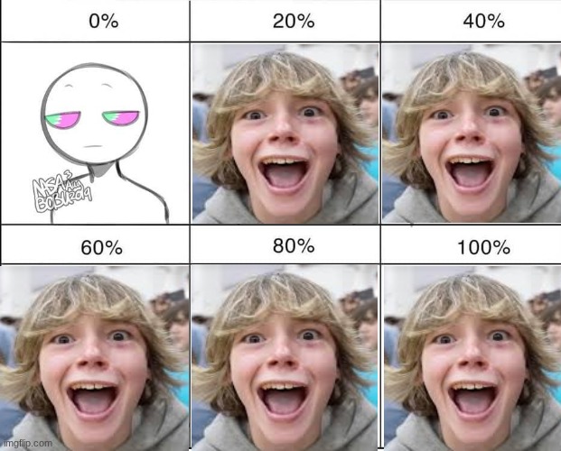 Try to make me blush meme | image tagged in try to make me blush meme | made w/ Imgflip meme maker