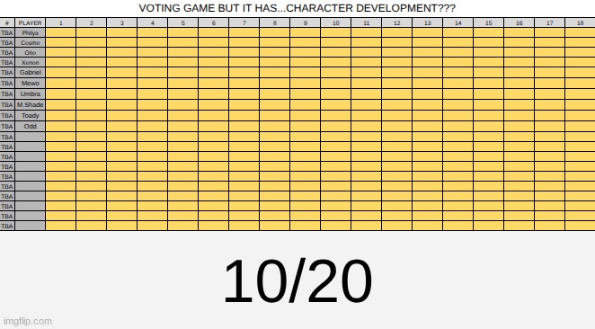 okay i fixed it woohoo | made w/ Imgflip meme maker