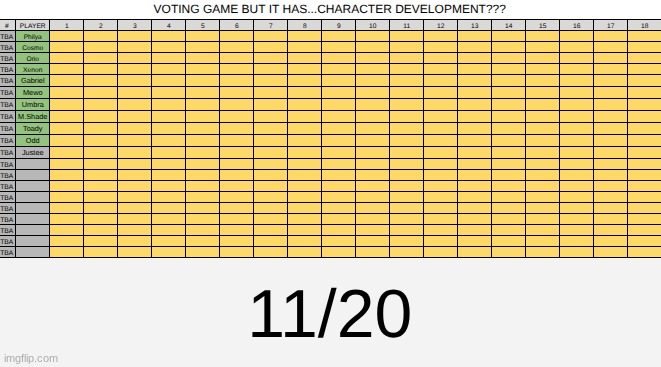 catacomb has been confirmed as first elimination | made w/ Imgflip meme maker