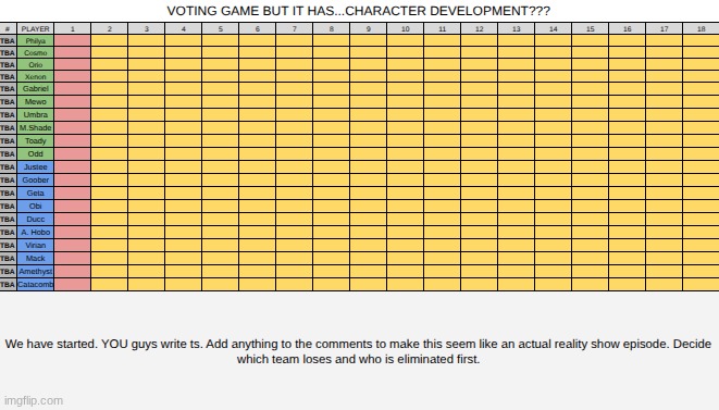 alright it's time | made w/ Imgflip meme maker