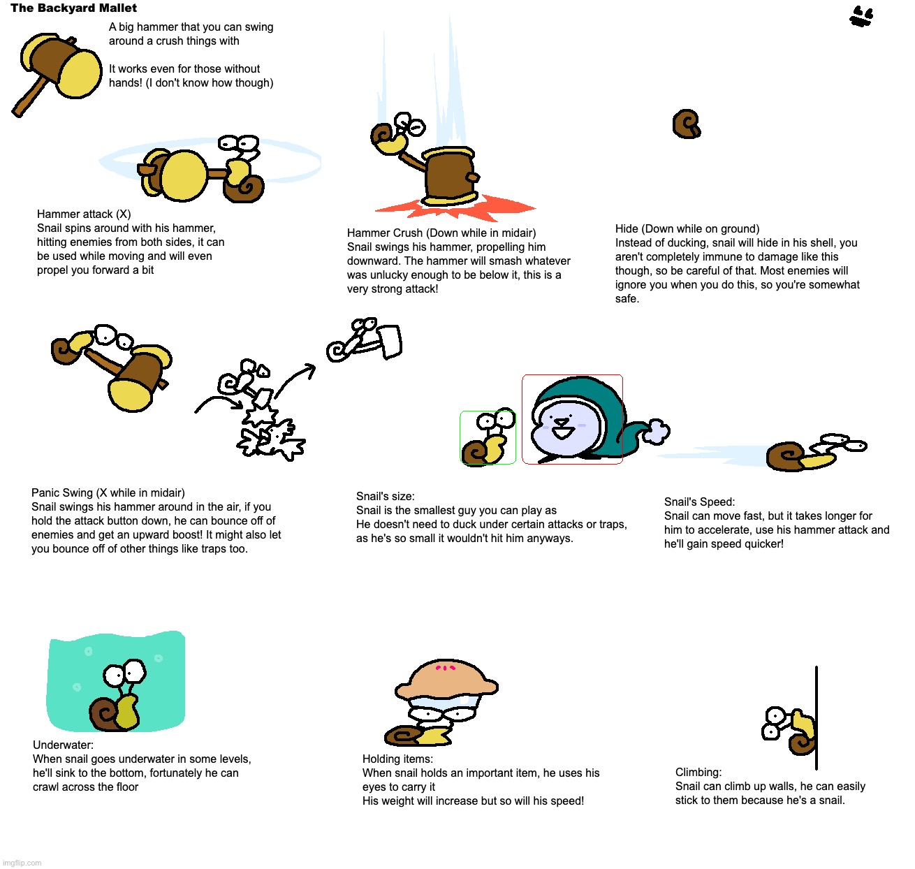 A thing for my game | made w/ Imgflip meme maker