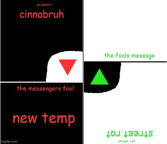 street rat n cinnabruh announcement | new temp | image tagged in street rat n cinnabruh announcement | made w/ Imgflip meme maker