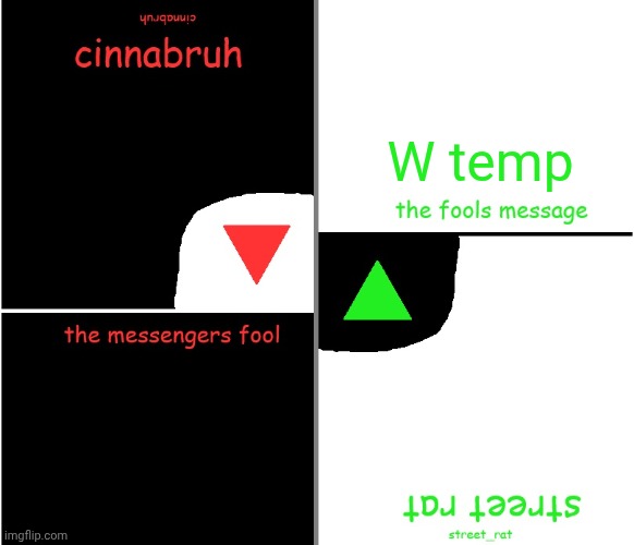 street rat n cinnabruh announcement | W temp | image tagged in street rat n cinnabruh announcement | made w/ Imgflip meme maker