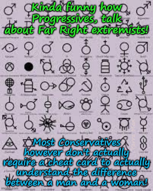 Kinda funny how Progressives crap on about Far Right "Extremists" | Kinda funny how Progressives, talk about Far Right extremists! Most Conservatives however don't actually require a cheat card to actually understand the difference between a man and a woman! Yarra Man | image tagged in far left,woke self gratification by proxy virtue signalling,pinkos,msnbc cnn abc us,abc australia bbc guardian fairfax | made w/ Imgflip meme maker