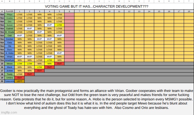 last one before i pause this for now. k1. | made w/ Imgflip meme maker