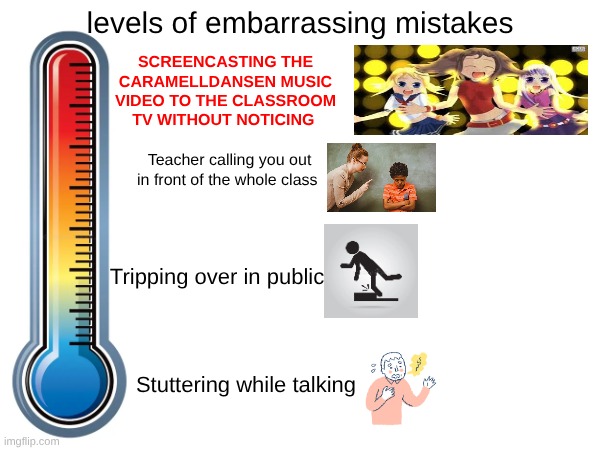 Caramelldansen is very catchy though | levels of embarrassing mistakes; SCREENCASTING THE CARAMELLDANSEN MUSIC VIDEO TO THE CLASSROOM TV WITHOUT NOTICING; Teacher calling you out in front of the whole class; Tripping over in public; Stuttering while talking | image tagged in memes,school memes,embarrassing,levels of,caramelldansen | made w/ Imgflip meme maker