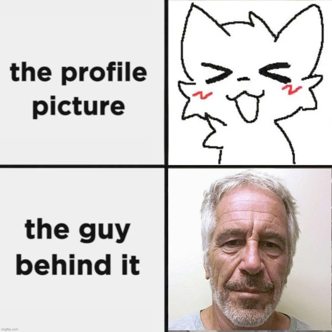 MOST of the time | made w/ Imgflip meme maker