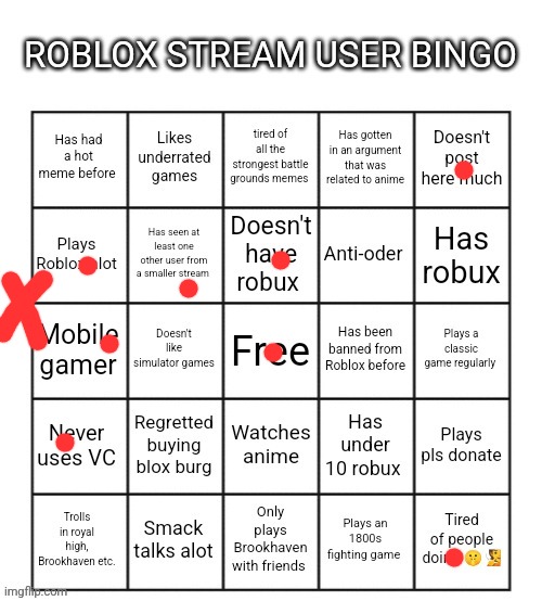 Roblox stream user bingo | image tagged in roblox stream user bingo | made w/ Imgflip meme maker