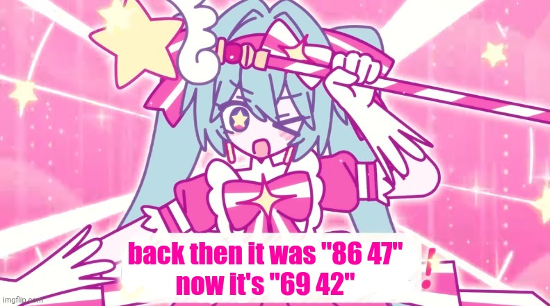 tethythegreat announcement template | back then it was "86 47"
now it's "69 42" | image tagged in tethythegreat announcement template | made w/ Imgflip meme maker