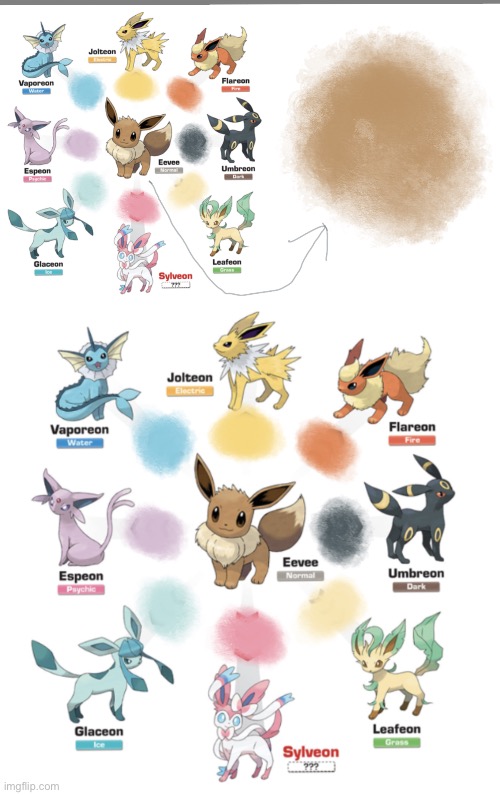 This is the color palette I use for mega Eevee | made w/ Imgflip meme maker