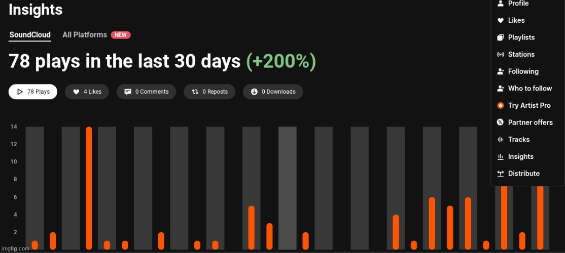 stonks | made w/ Imgflip meme maker