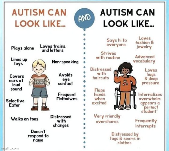 I'm kinda both depending on how overestimated I am. | made w/ Imgflip meme maker