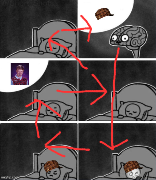 It is good | image tagged in brain sleep phone | made w/ Imgflip meme maker