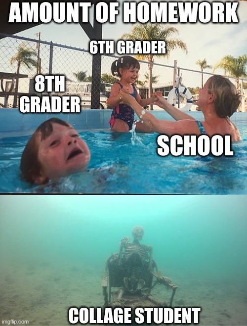 god help me | AMOUNT OF HOMEWORK; 6TH GRADER; 8TH GRADER; SCHOOL; COLLAGE STUDENT | image tagged in drowning kid skeleton | made w/ Imgflip meme maker