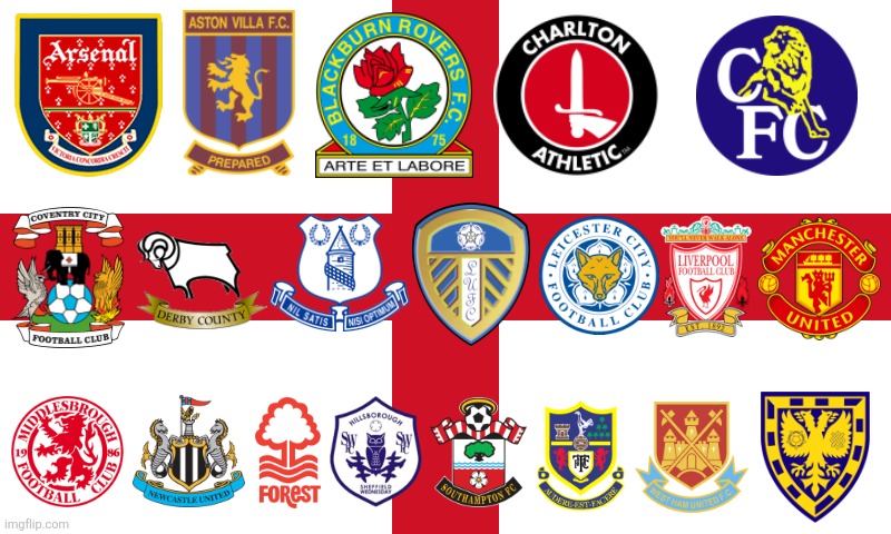 FLASHBACK: 20 English Premier League Teams for 1998/1999 (won by Man Utd) | image tagged in premier league,1999,manchester united,chelsea,liverpool,sports | made w/ Imgflip meme maker