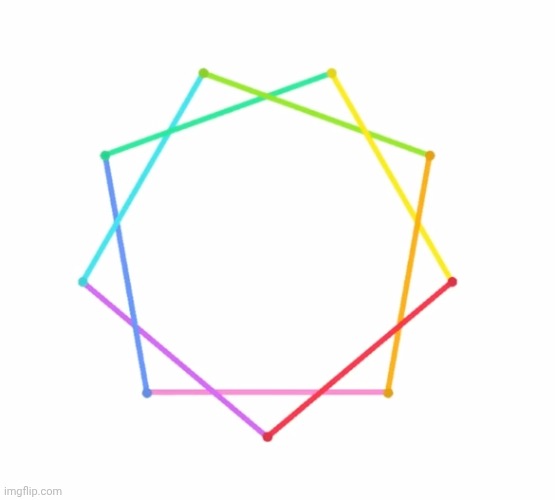 9/2 Enneagram | image tagged in 9/2 enneagram | made w/ Imgflip meme maker