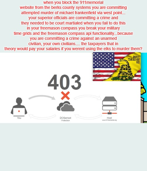 time travelling artificial intelligence Blank Meme Template