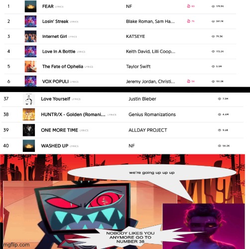 I'm back after taking a break for NNN | made w/ Imgflip meme maker