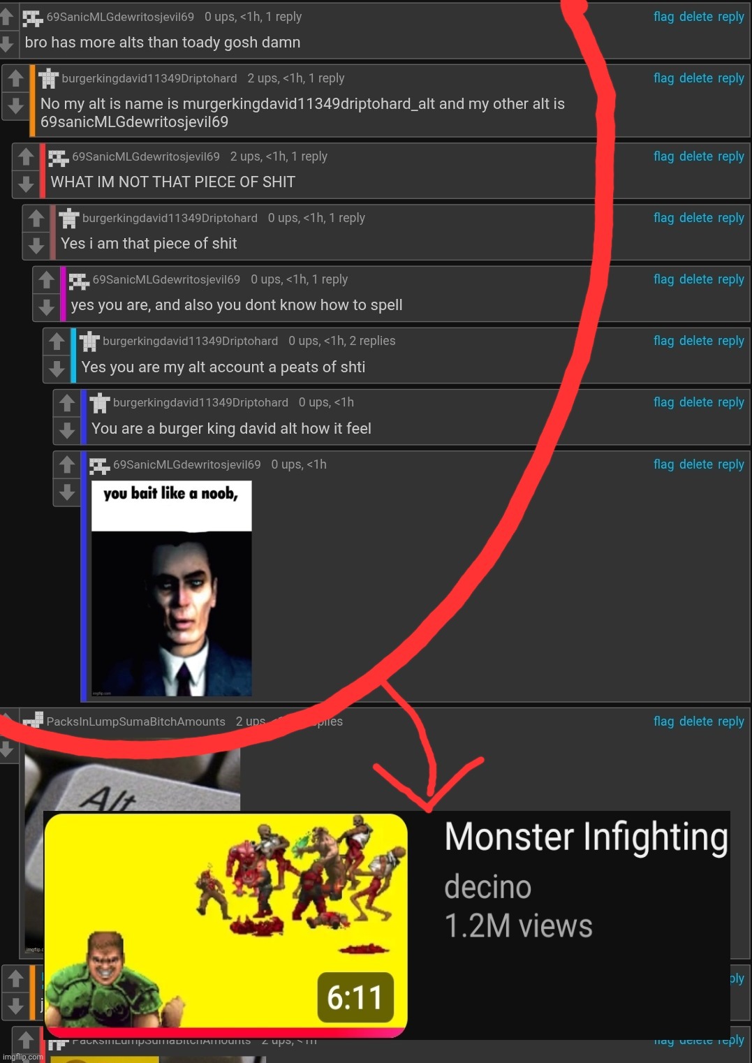 In other news, everyone is an alt of everything | made w/ Imgflip meme maker