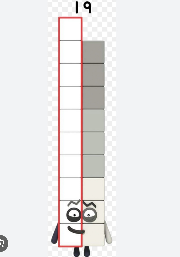 Numberblock 19 Blank Meme Template
