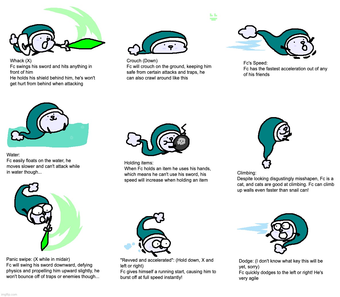 Here’s Fc now! | made w/ Imgflip meme maker