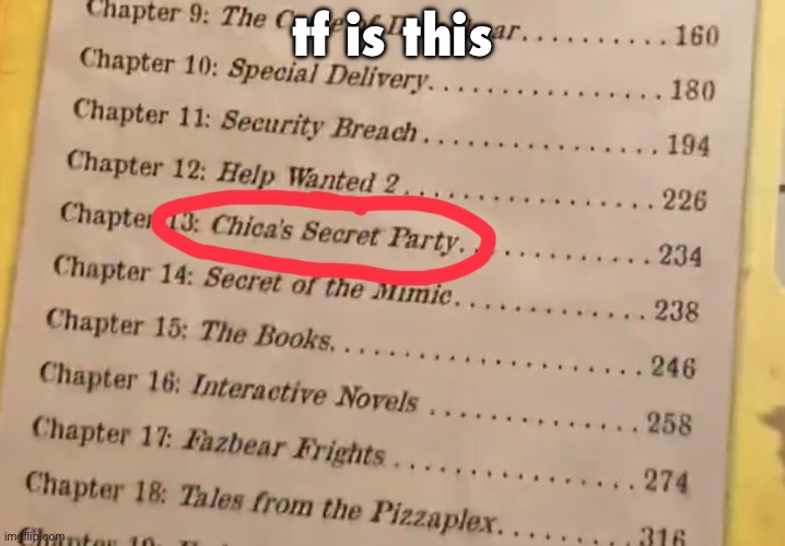 this is the first time anyone has ever mentioned anything about this what | tf is this | made w/ Imgflip meme maker