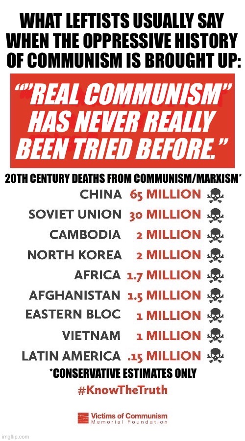 “It’ll be different this time, when we try to implement it!”… | WHAT LEFTISTS USUALLY SAY 
WHEN THE OPPRESSIVE HISTORY 
OF COMMUNISM IS BROUGHT UP: | image tagged in anti communists,real communism,never been tried,death count,oppressive,tyrants | made w/ Imgflip meme maker