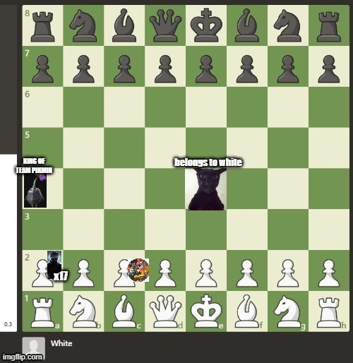 mpac 5 | new rule: if i get no responses in under 30 seconds, i decide it | made w/ Imgflip meme maker